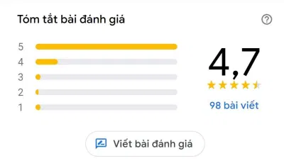 Đánh giá của khách hàng về Bún Chả Ba Cô Tiên (Nguồn: BlogAnChoi) Đánh giá của khách hàng về Bún Chả Ba Cô Tiên (Nguồn: BlogAnChoi)