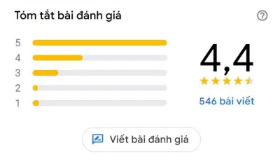 Đánh giá của khách hàng về Bún chả Hàng Quạt (Nguồn: BlogAnChoi) Đánh giá của khách hàng về Bún chả Hàng Quạt (Nguồn: BlogAnChoi)