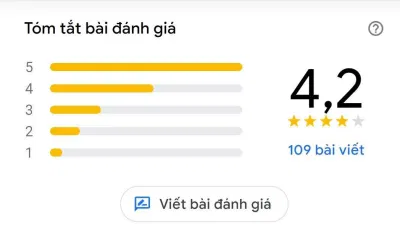 Đánh giá của khách hàng về Bún chả Mai Anh (Nguồn: BlogAnChoi) Đánh giá của khách hàng về Bún chả Mai Anh (Nguồn: BlogAnChoi)