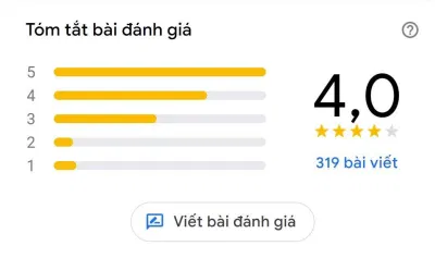 Đánh giá của khách hàng về Bún chả Ngọc Khánh (Nguồn: BlogAnChoi) Đánh giá của khách hàng về Bún chả Ngọc Khánh (Nguồn: BlogAnChoi)