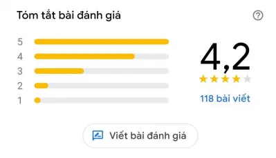 Đánh giá của khách hàng về Quán bún chả Quê (Nguồn: BlogAnChoi) Đánh giá của khách hàng về Quán bún chả Quê (Nguồn: BlogAnChoi)