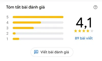 Đánh giá của khách hàng về Bún Chả Tô Hiệu (Nguồn: BlogAnChoi) Đánh giá của khách hàng về Bún Chả Tô Hiệu (Nguồn: BlogAnChoi)