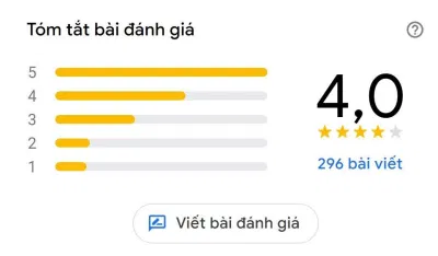 Đánh giá của khách hàng về Bún chả que tre Bình Chung (Nguồn: BlogAnChoi) Đánh giá của khách hàng về Bún chả que tre Bình Chung (Nguồn: BlogAnChoi)