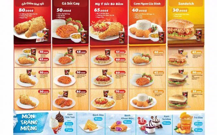 Thực đơn của Jollibee (Nguồn: Internet) Thực đơn của Jollibee (Nguồn: Internet)