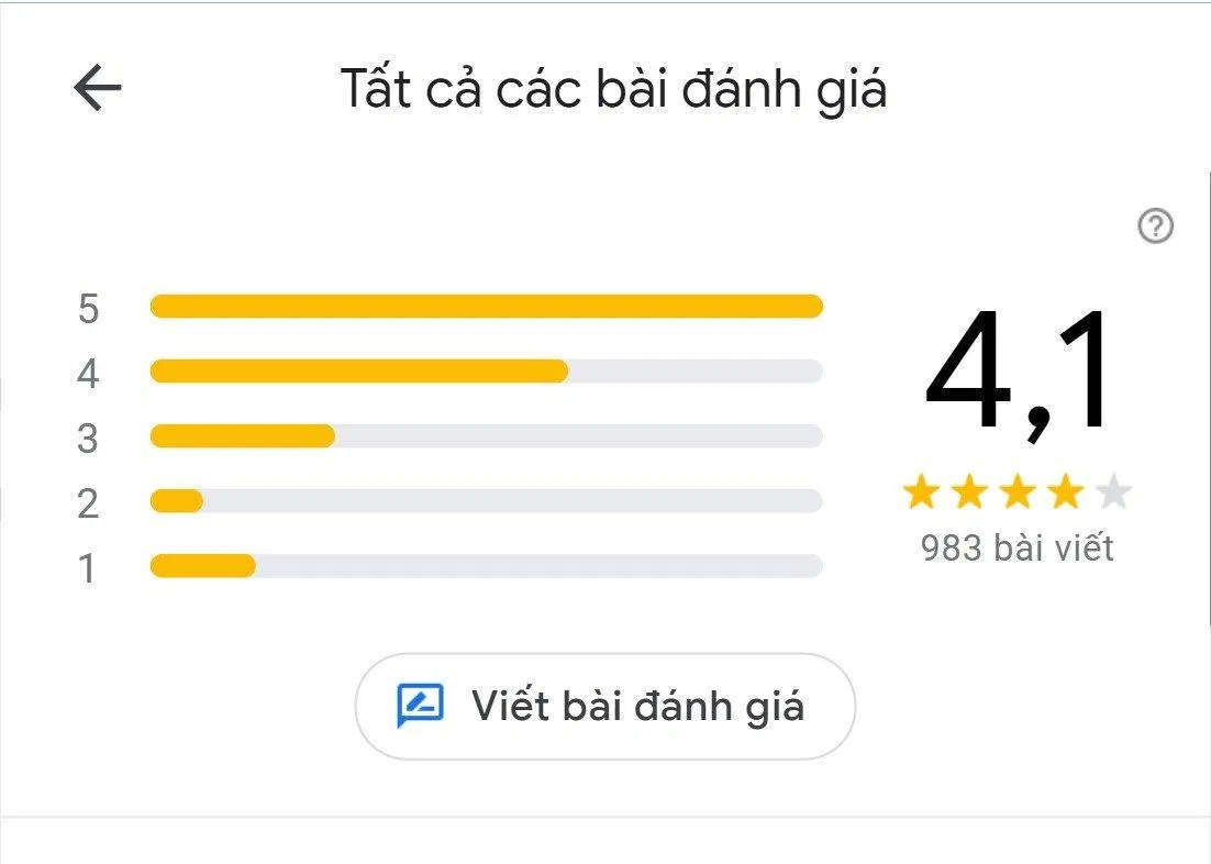 TOP 8 cửa hàng fast food được yêu thích nhất tại Hà Nội: Lựa chọn đáng thử cho người bận rộn bận rộn Burger King Circle K cửa hàng cửa hàng tiện lợi Cửa hàng tiện lợi 24h Circle K fast food fast food hà nội gà rán Gà rán Popeyes Hà Nội Jollibee KFC list List 5 List cửa hàng fast food hà nội list shop lotteria McDonalds người bận rộn Popeyes thông tin thức ăn nhanh thực đơn Thực đơn của Burger King Thực đơn của Cửa hàng tiện lợi 24h Circle K Thực đơn của Gà rán Popeyes Thực đơn của Jollibee Thực đơn của KFC Thực đơn của Lotteria Thực đơn của McDonald s Thực đơn của Valhalla Grill tiện lợi top 8 Top 8 cửa hàng fast food được yêu thích nhất tại Hà Nội lựa chọn đáng thử cho người bận rộ top cửa hàng fast food hà nội top quán ngon Valhalla Grill