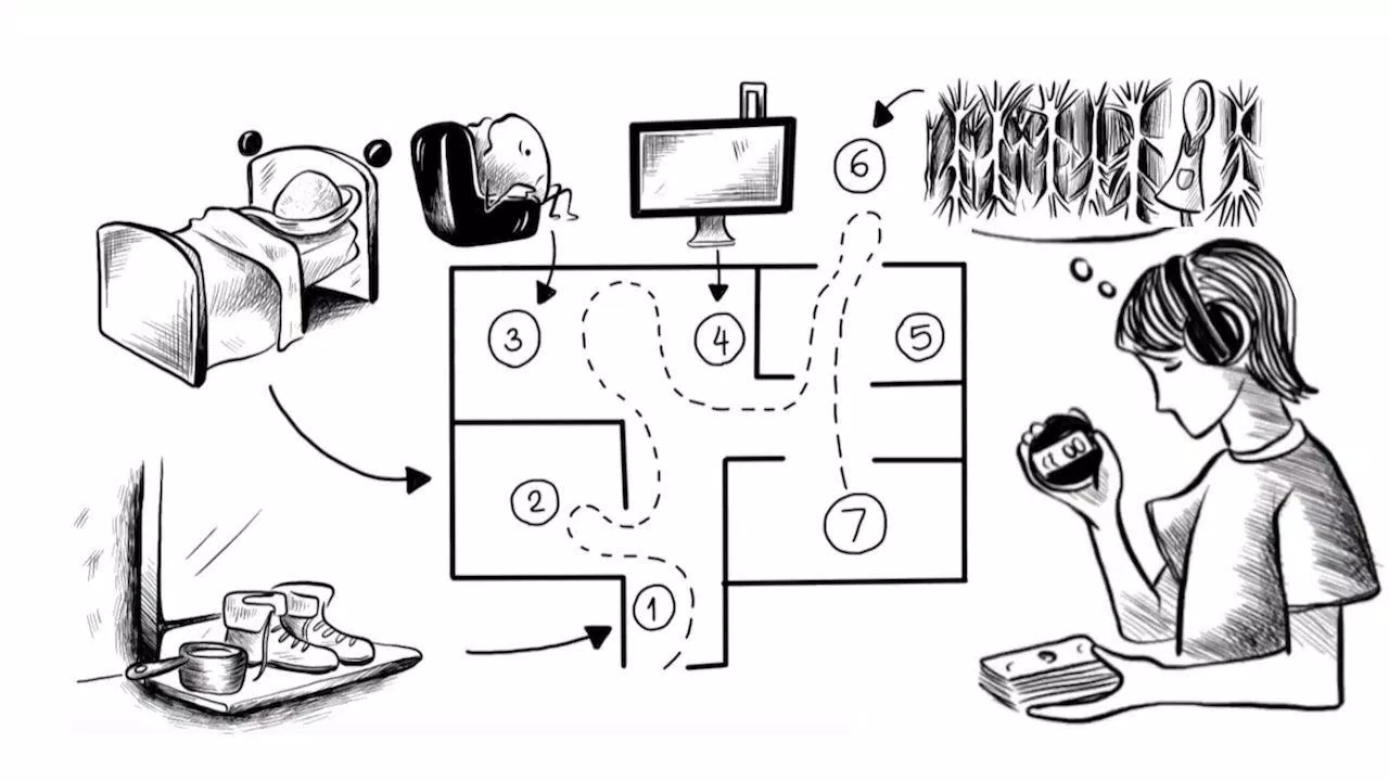 Học thuộc nhanh nhờ phương pháp Loci (Nguồn: Internet) Học thuộc nhanh nhờ phương pháp Loci (Nguồn: Internet)