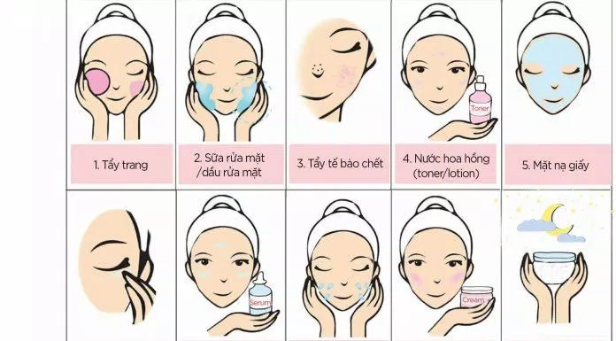 Các bước chăm sóc da để phát huy hiệu quả tối đa kem dưỡng ẩm trên da ( Nguồn: internet)