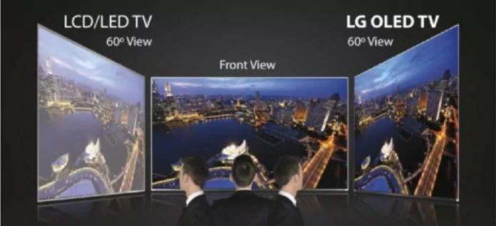 So sánh 2 loại màn hình ở góc nhìn nghiêng (Ảnh: Internet).