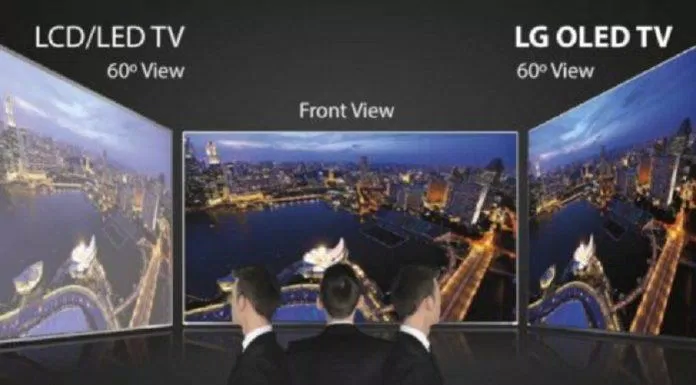 So sánh 2 loại màn hình ở góc nhìn nghiêng (Ảnh: Internet).