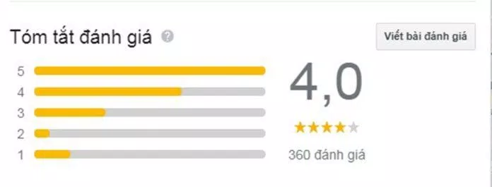 Đánh giá của khách hàng trên Google Maps. (Ảnh: BlogAnChoi) Đánh giá của khách hàng trên Google Maps. (Ảnh: BlogAnChoi)