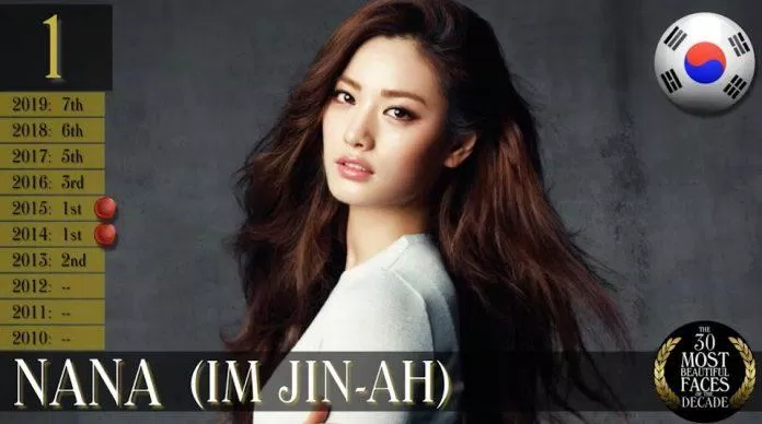 Từ 2013 đến giờ nữ diễn viên luôn lọt top 10 gương mặt đẹp nhất thế giới, và được bình chọn gương mặt đẹp nhất thập kỷ (Nguồn: Internet) Từ 2013 đến giờ nữ diễn viên luôn lọt top 10 gương mặt đẹp nhất thế giới, và được bình chọn gương mặt đẹp nhất thập kỷ (Nguồn: Internet)