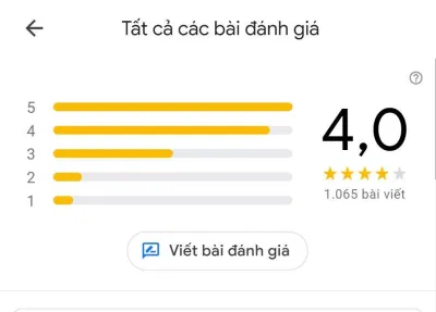Đánh giá của khách hàng trên Google Maps. (Ảnh: BlogAnChoi)