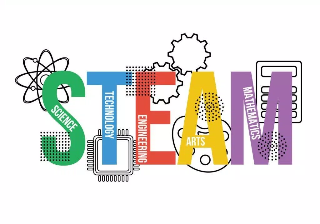 Học thuộc nhanh nhờ "câu thần chú" (Nguồn: Internet) Học thuộc nhanh nhờ "câu thần chú" (Nguồn: Internet)