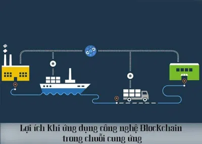 Chuỗi cung ứng theo mô hình blockchain (Ảnh: Internet). Chuỗi cung ứng theo mô hình blockchain (Ảnh: Internet).