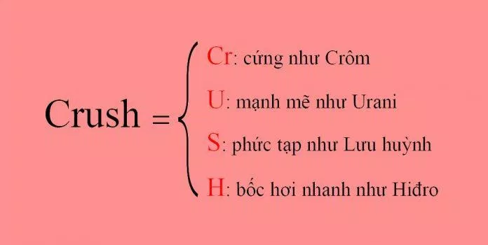 Định nghĩa CRUSH theo style hóa học. (Ảnh: Internet)