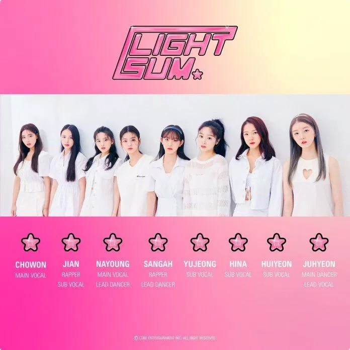 LIGHTSUM (Ảnh: Internet)