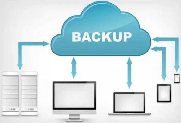 Sao lưu dữ liệu giúp đảm bảo an toàn cho hệ thống (Ảnh: Internet). Sao lưu dữ liệu giúp đảm bảo an toàn cho hệ thống (Ảnh: Internet).