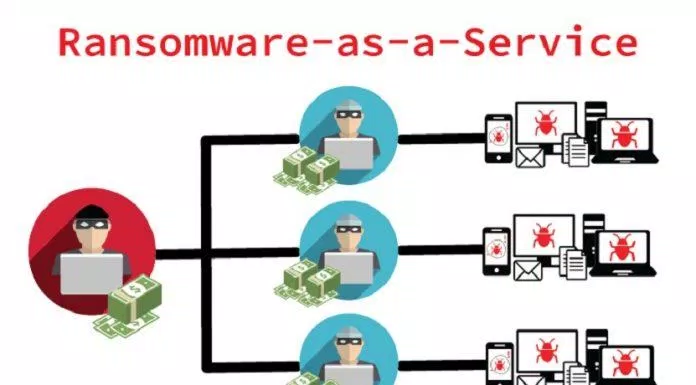 Có cả một mạng lưới vận hành các mã độc này (Ảnh: Internet). Có cả một mạng lưới vận hành các mã độc này (Ảnh: Internet).