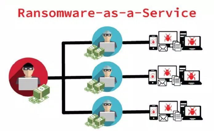 Có cả một mạng lưới vận hành các mã độc này (Ảnh: Internet). Có cả một mạng lưới vận hành các mã độc này (Ảnh: Internet).