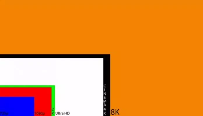 Hình ảnh minh họa số lượng pixel tương ứng trong mỗi độ phân giải. Tất nhiên đây không phải kích thước thực tế mà chỉ là so sánh tượng trưng (Ảnh: Internet). Hình ảnh minh họa số lượng pixel tương ứng trong mỗi độ phân giải. Tất nhiên đây không phải kích thước thực tế mà chỉ là so sánh tượng trưng (Ảnh: Internet).