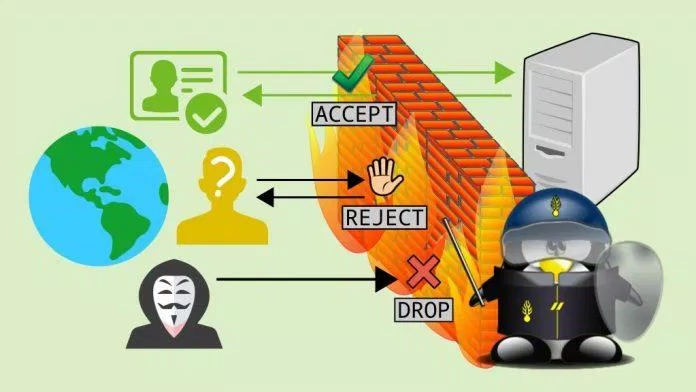 Tường lửa có vai trò kiểm duyệt dữ liệu trước khi cho phép đưa vào máy tính (Ảnh: Internet). Tường lửa có vai trò kiểm duyệt dữ liệu trước khi cho phép đưa vào máy tính (Ảnh: Internet).