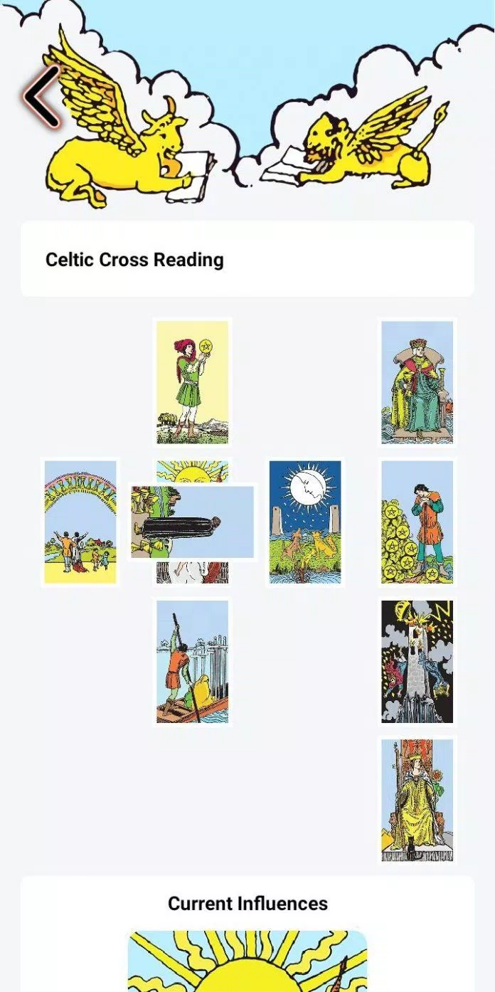 Kiểu bói Celtic Cross trong Trusted Tarot (Ảnh: Internet).