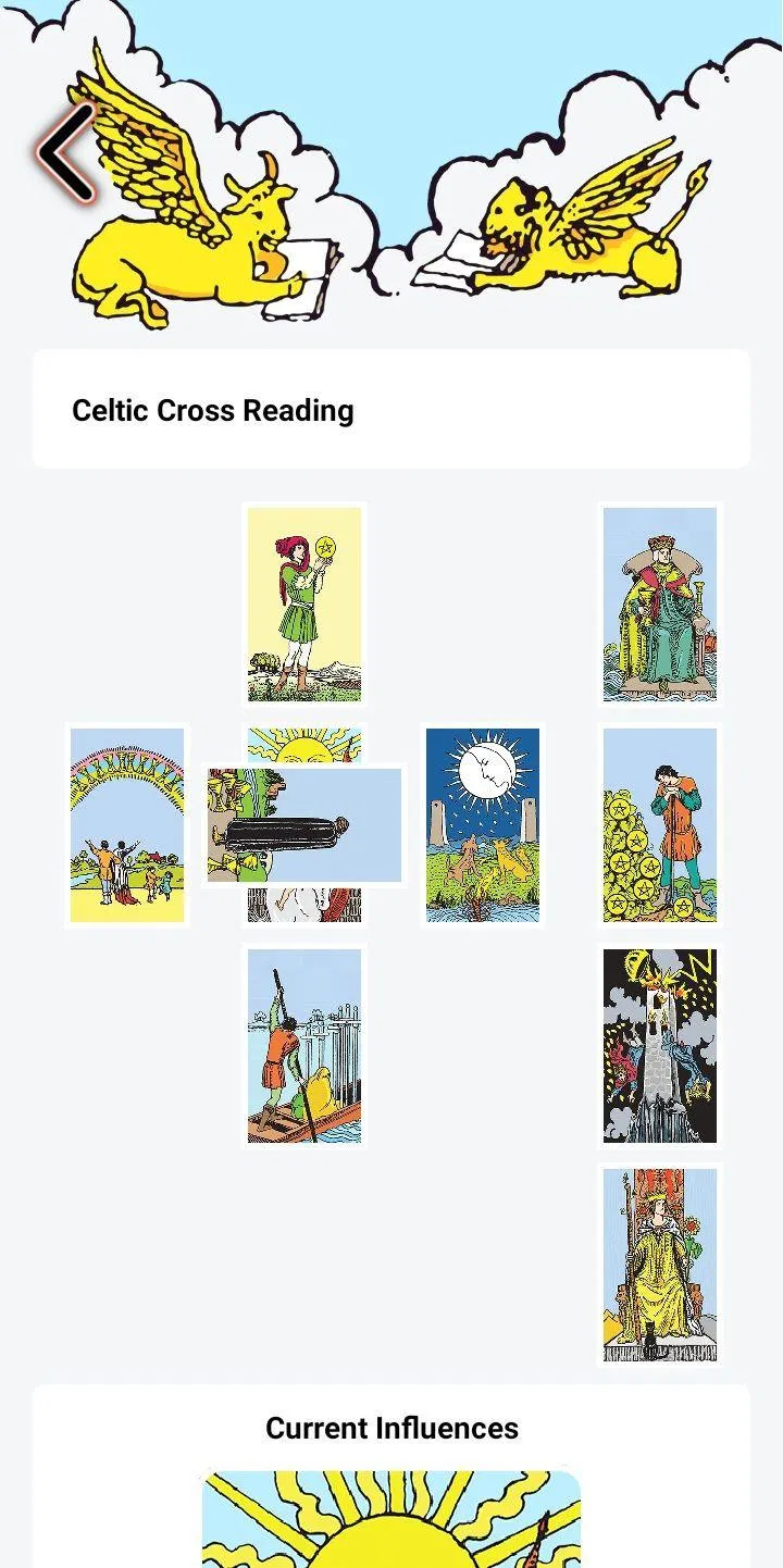 Kiểu bói Celtic Cross trong Trusted Tarot (Ảnh: Internet). Kiểu bói Celtic Cross trong Trusted Tarot (Ảnh: Internet).