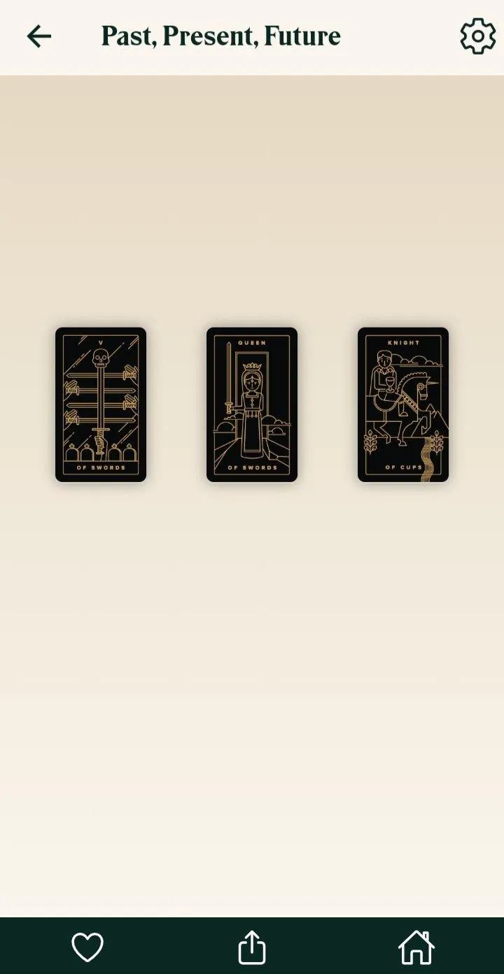 Kiểu bói quá khứ - hiện tại - tương lai trong Labyrinthos Tarot (Ảnh: Internet). Kiểu bói quá khứ - hiện tại - tương lai trong Labyrinthos Tarot (Ảnh: Internet).