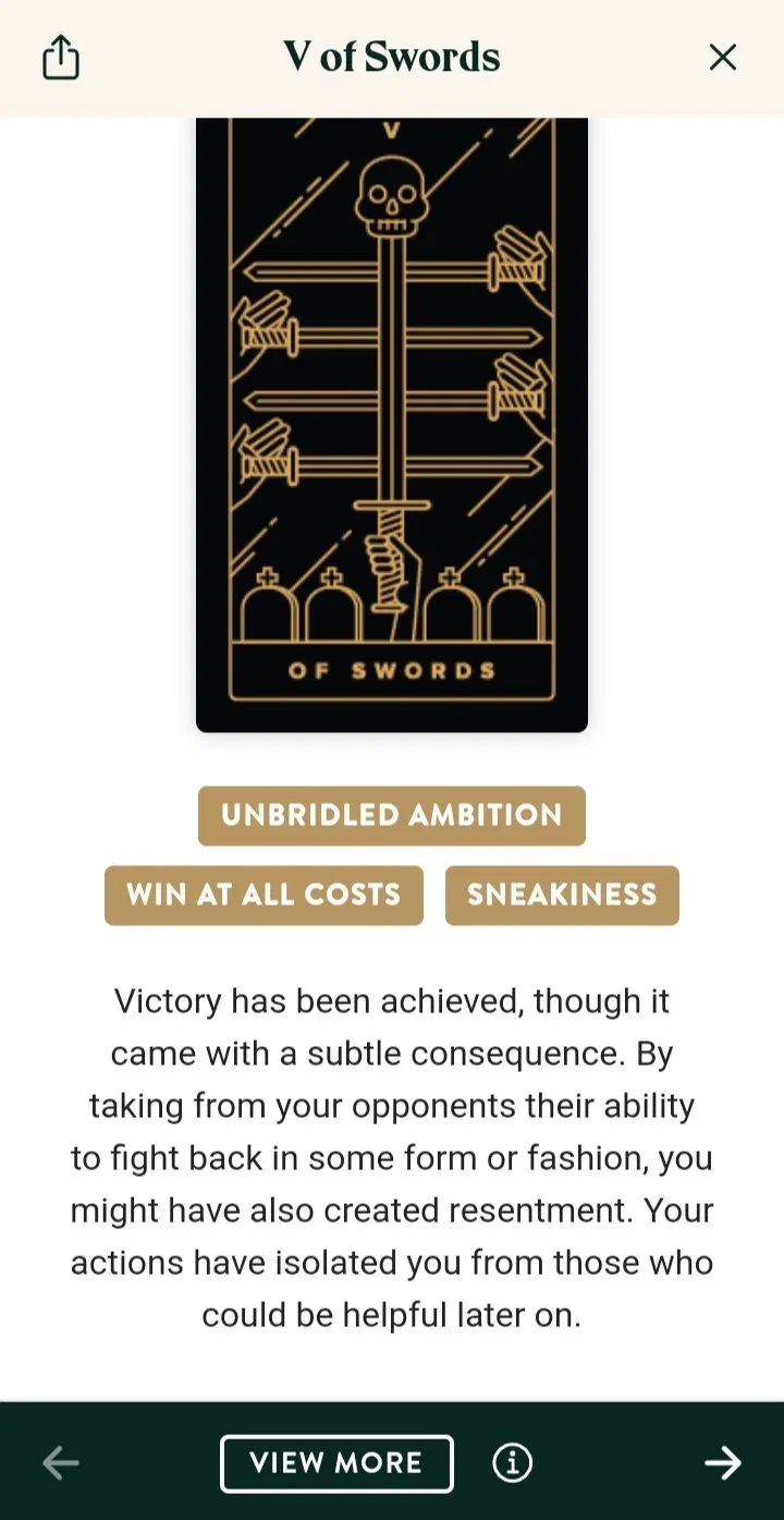 Phần diễn giải ý nghĩa của các lá bài (Ảnh: Internet). Phần diễn giải ý nghĩa của các lá bài (Ảnh: Internet).