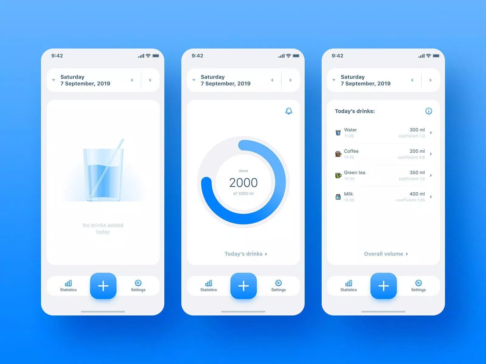 Giao diện của app Daily Water - nhắc bạn uống nước (Ảnh: Internet). Giao diện của app Daily Water - nhắc bạn uống nước (Ảnh: Internet).