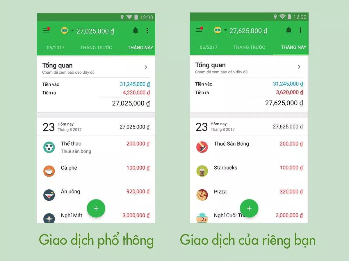 Giao diện của app Money Lover (Ảnh: Internet).