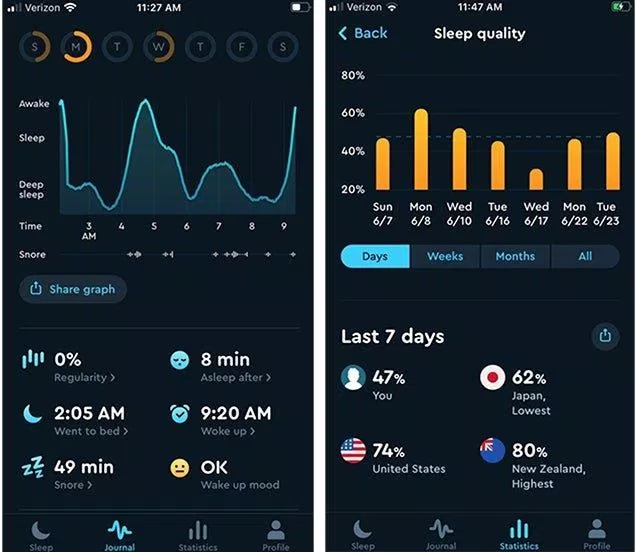 Giao diện của app Sleep Cycle (Ảnh: Internet).