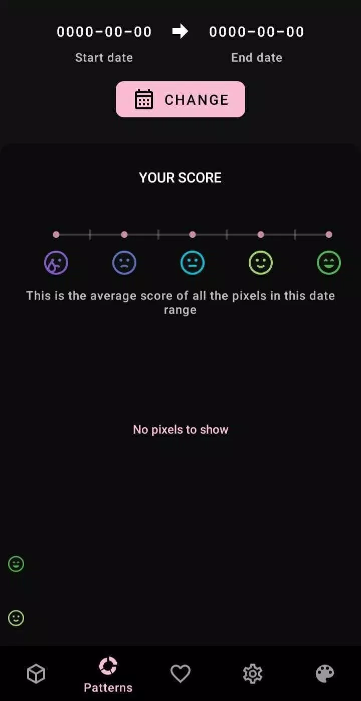 Tự đánh giá tâm trạng với Pixels (Ảnh: Internet). Tự đánh giá tâm trạng với Pixels (Ảnh: Internet).