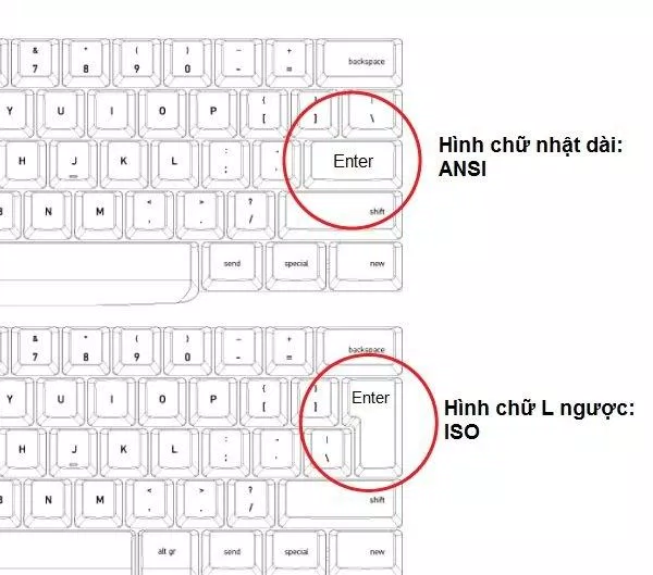 So sánh phím Enter của hai kiểu bàn phím (Ảnh: Internet).