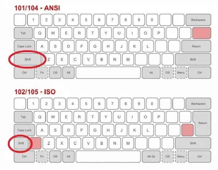 So sánh phím Shift trái của hai kiểu bàn phím (Ảnh: Internet).