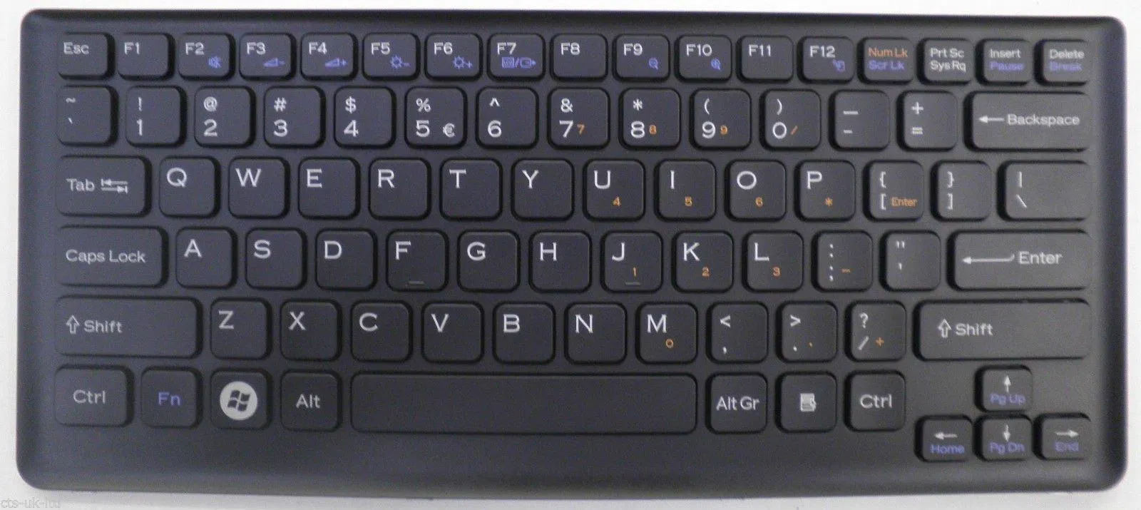 Bàn phím ảnh hưởng rất nhiều đến hiệu quả làm việc của người dùng (Ảnh: Internet). Bàn phím ảnh hưởng rất nhiều đến hiệu quả làm việc của người dùng (Ảnh: Internet).