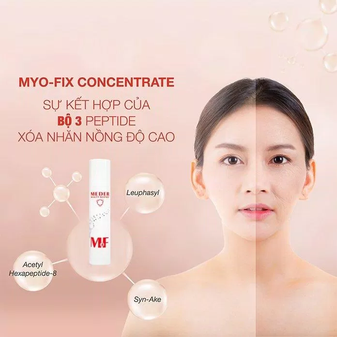 Thành phần chính của Meder Beauty Myo-Fix Concentrate là sự kết hợp của 3 Peptides (Nguồn: Internet).