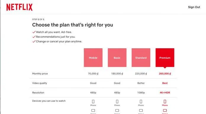 Các gói cước Netflix tại Việt Nam kể từ 29/6/2021 (Ảnh: BlogAnChoi). Các gói cước Netflix tại Việt Nam kể từ 29/6/2021 (Ảnh: BlogAnChoi).