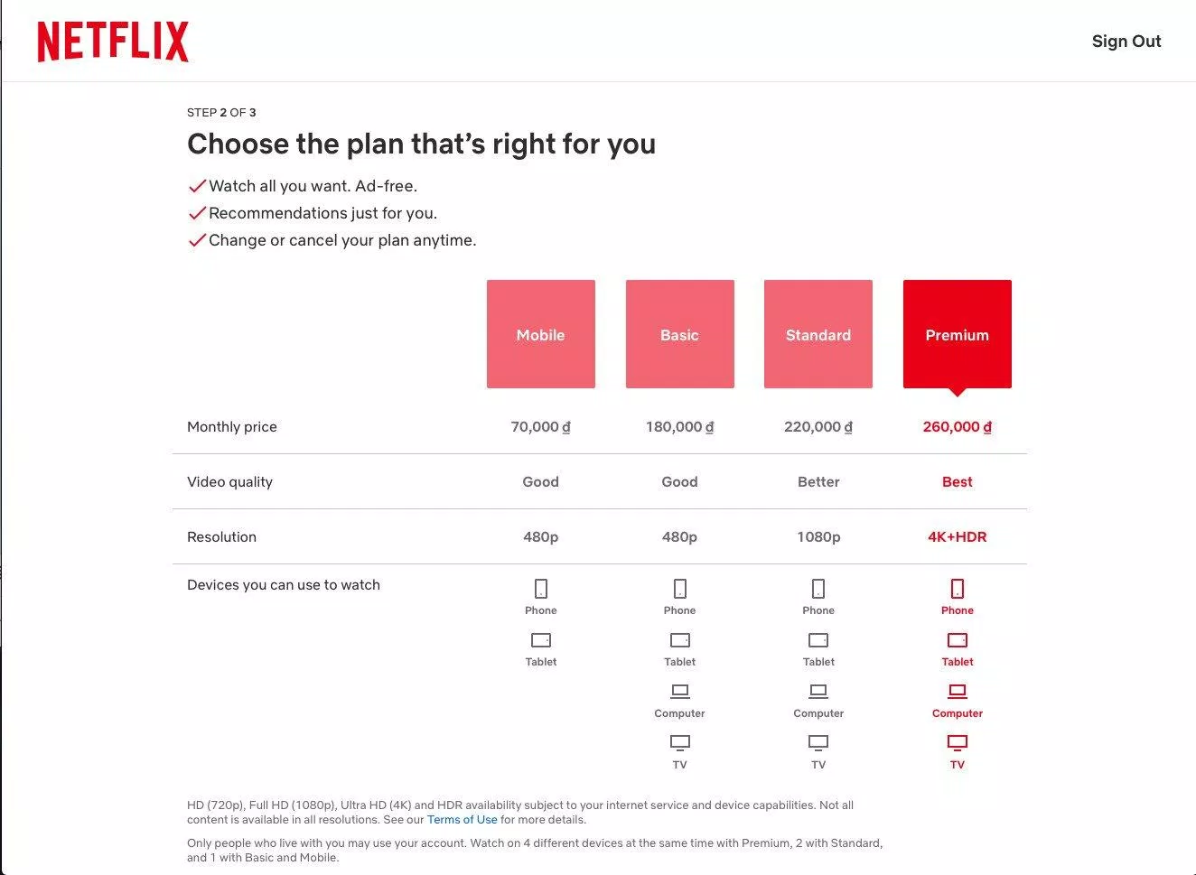 Các gói cước Netflix tại Việt Nam kể từ 29/6/2021 (Ảnh: BlogAnChoi).