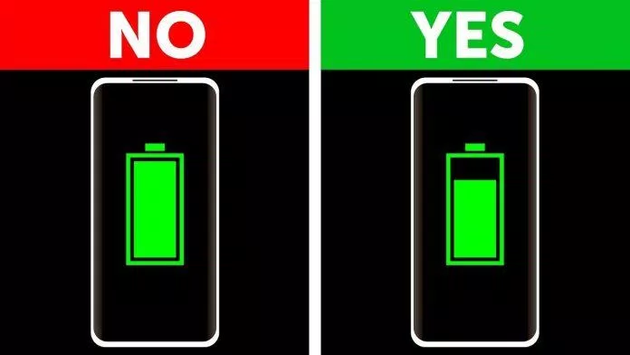 Sạc pin đầy hoàn toàn không phải là cách dùng tối ưu (Ảnh: Internet). Sạc pin đầy hoàn toàn không phải là cách dùng tối ưu (Ảnh: Internet).