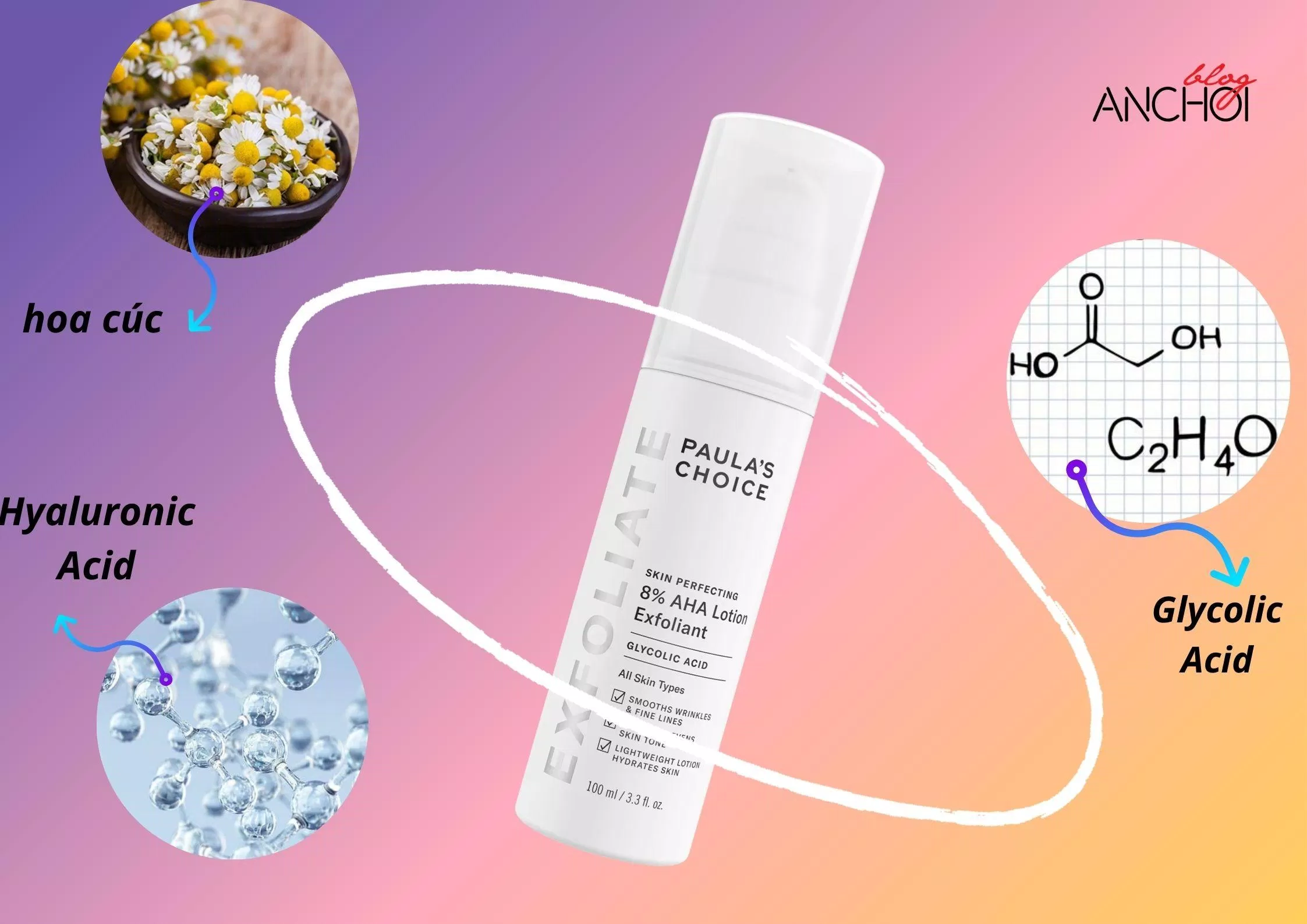 Review tẩy tế bào chết AHA Paulas Chocie 8 Glycolic Acid: dưỡng da căng mịn, sáng khỏe AHA Paula s Chocie AHA Paula s Chocie 8 Glycolic Acid AHA Paula s Choice BHA Paula s Choice BlogAnChoi cải thiện tone màu da căng mịn Chiết xuất hoa cúc chống lão hoá công dụng da căng mịn dưỡng da Glycolic Acid làm mịn da làm sáng da Panthenol paulas choice review sản phẩm Sodium Hyaluronate tẩy tế bào chết tẩy tế bào chết AHA Tẩy tế bào chết AHA Paula s Chocie Tẩy tế bào chết AHA Paula s Choice 8 Glycolic Acid có tốt không thành phần thiết kế thương hiệu vitamin B5