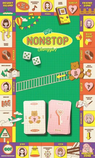 Album Nonstop với thiết kế độc đáo sáng tạo (Nguồn: Internet). Album Nonstop với thiết kế độc đáo sáng tạo (Nguồn: Internet).