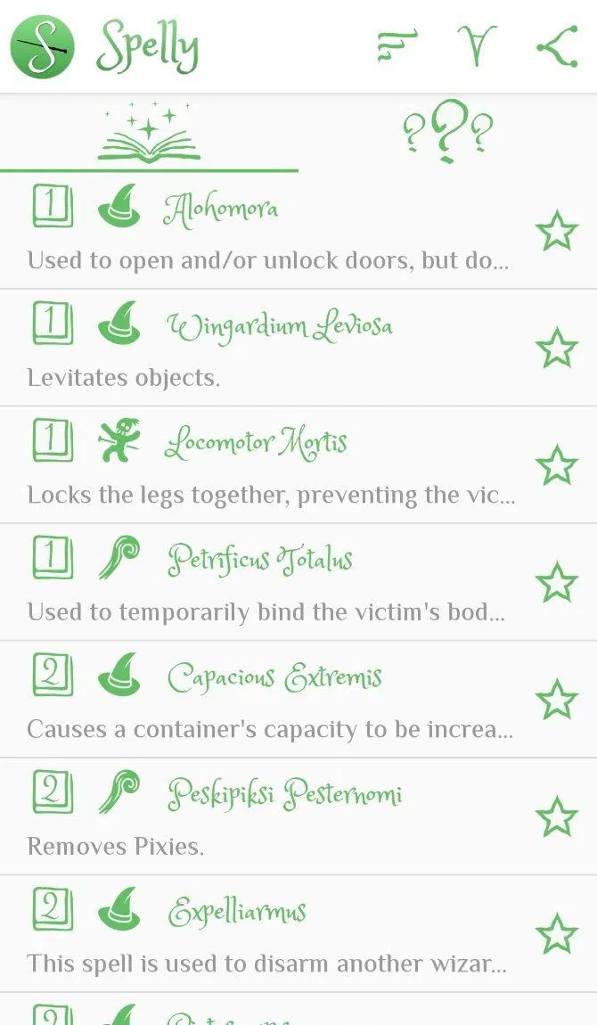 Các câu thần chú trong Spelly (Ảnh: Internet). Các câu thần chú trong Spelly (Ảnh: Internet).