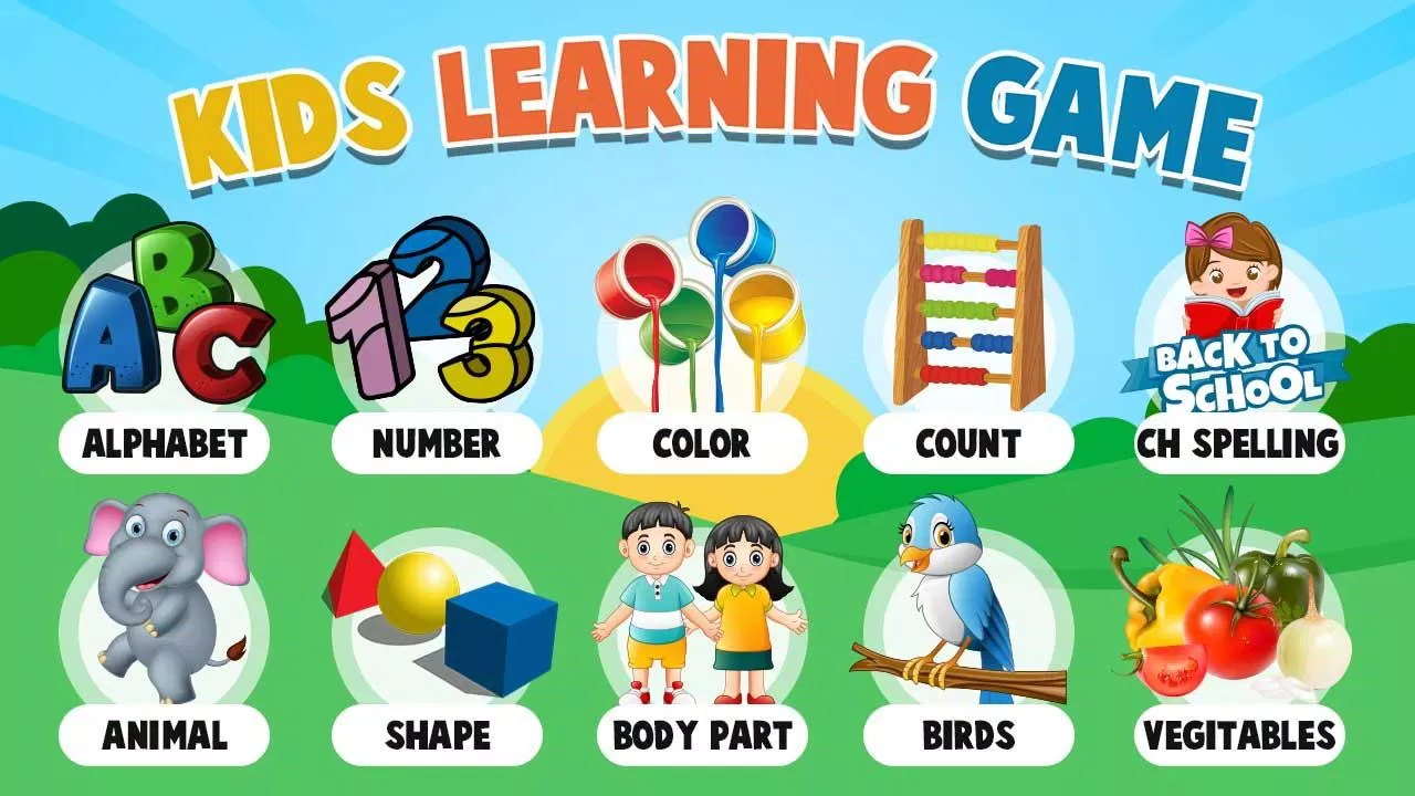 Ứng dụng học tiếng Anh cho bé Kids Learning Game (Ảnh: Internet). Ứng dụng học tiếng Anh cho bé Kids Learning Game (Ảnh: Internet).
