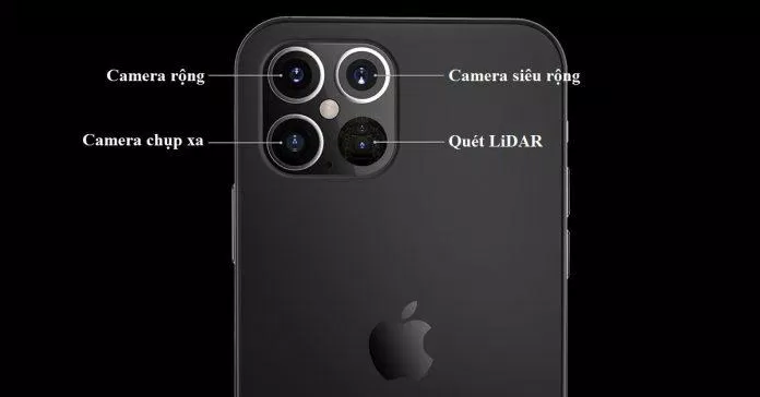 Các camera của iPhone 12 (Ảnh: Internet).