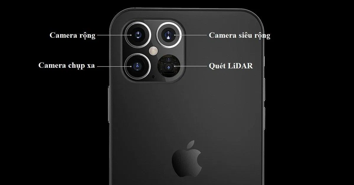 Các camera của iPhone 12 (Ảnh: Internet). Các camera của iPhone 12 (Ảnh: Internet).