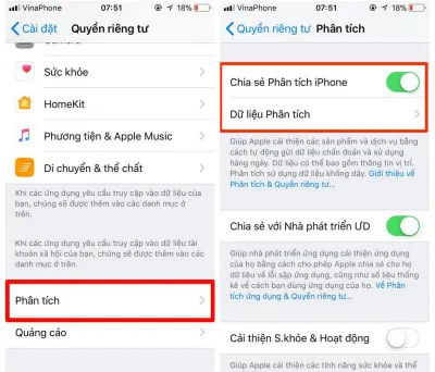 Vào Dữ liệu Phân tích để kiểm tra các ứng dụng (Ảnh: Internet). Vào Dữ liệu Phân tích để kiểm tra các ứng dụng (Ảnh: Internet).