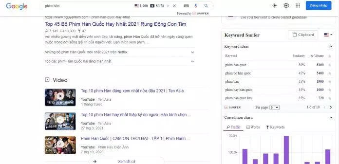 Sau khi tải về, Extension sẽ mặc định quốc gia là Mỹ (Ảnh: Internet). Sau khi tải về, Extension sẽ mặc định quốc gia là Mỹ (Ảnh: Internet).