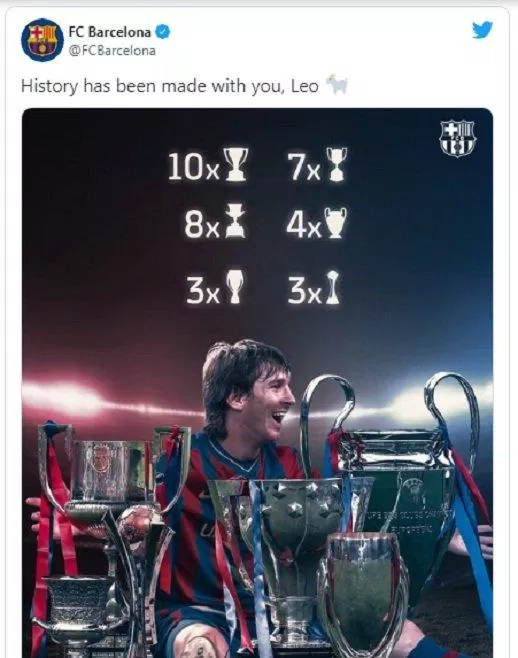 Messi đã đạt được rất nhiều danh hiệu cùng với Barcelona (Ảnh: Internet).