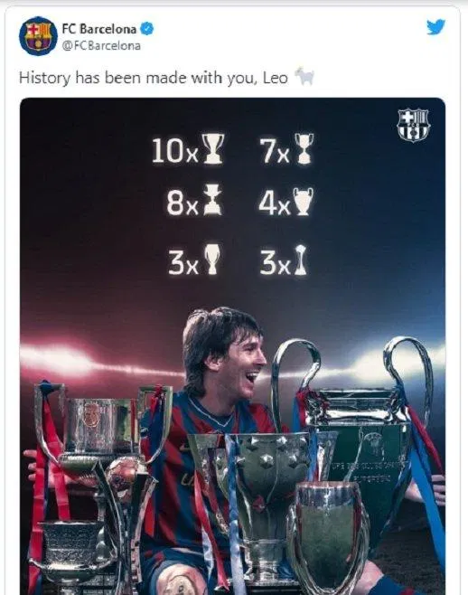 Messi đã đạt được rất nhiều danh hiệu cùng với Barcelona (Ảnh: Internet). Messi đã đạt được rất nhiều danh hiệu cùng với Barcelona (Ảnh: Internet).